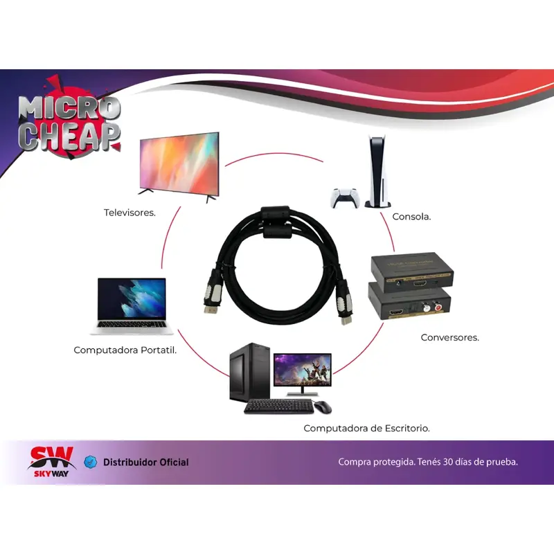 Cable HDMI a HDMI 4K 3D Mallado V2.0 3 Metros | Skyway