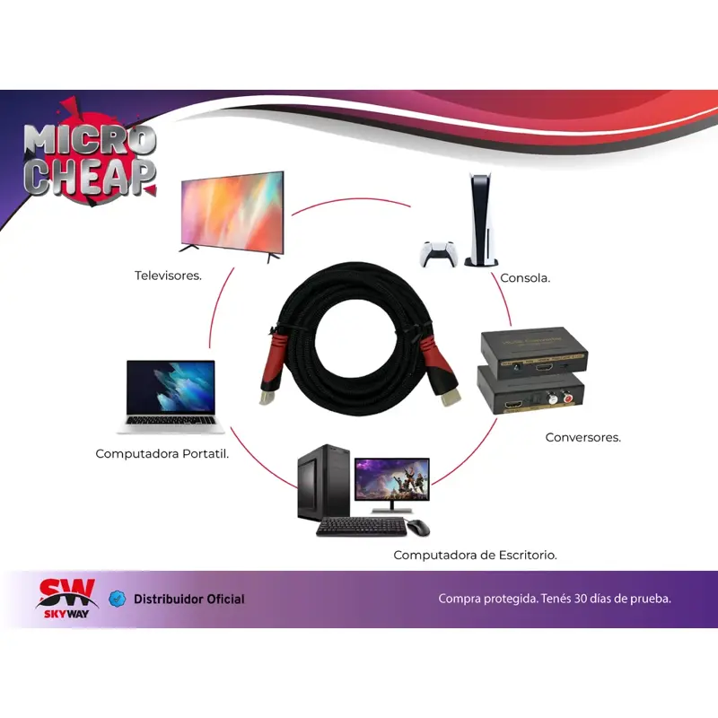 CABLE HDMI A HDMI MALLADO V1.4 FULL HD PS4 NOTEBOOK 1.50 MTS