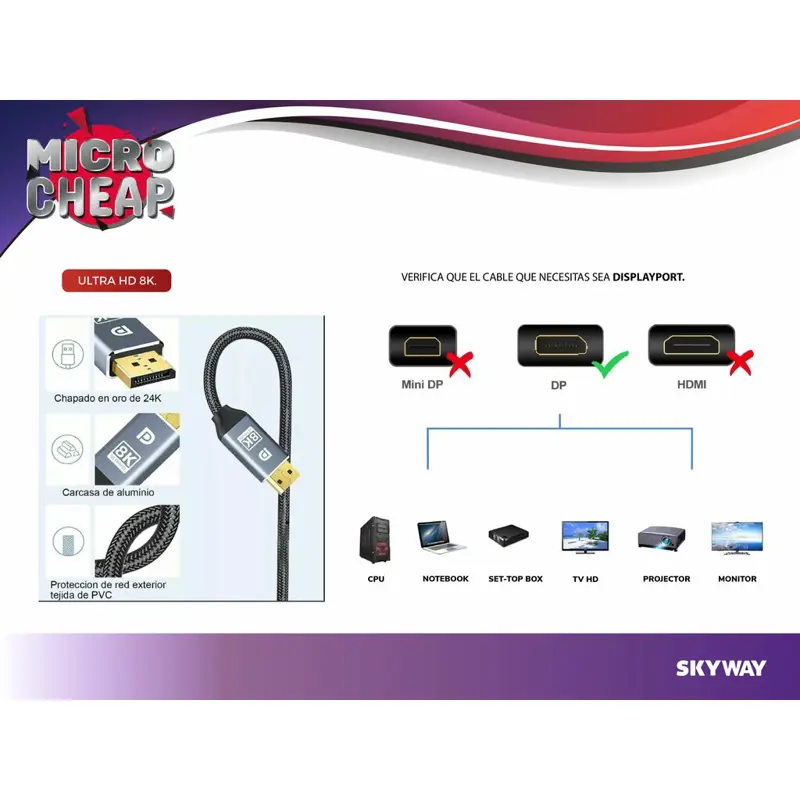 Cable de Displayport a Displayport 8k Mallado Premium 1,8 Mt