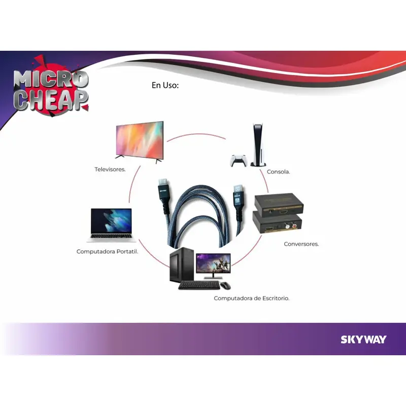 Cable HDMI 2.1 8K Mallado + Premium 48gbps 60hz Ultrahd