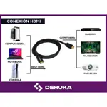 Cable Hdmi A Hdmi 8k Alta Compatibilidad Calidad Premium 2 Metros Dehuka