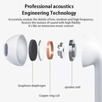 Auriculares Inalámbricos Bosebye Air Pro 6 con Sonido HIFI 
