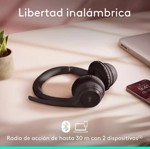 Auriculares Inalambricos Logitech Zone 300 Microfono Negro