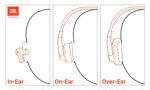 Auriculares supraaurales inalámbricos con cancelación de ruido JBL Live 460NC