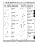 Suplemento Mutantmass 1,53 kg Star Nutrition Sabor Frutilla