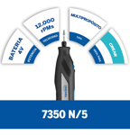Minitorno Dremel 7350 Batería 4v Con 5 Accesorios 220V