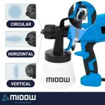 Equipo Maquina De Pintar Electrico Midow 500w 800ml 2.5mm