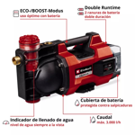BOMBA DE AGUA PARA JARDÍN-INALAMBRICA EINHELL AQUINNA 1828-2800 LH (4180440)
