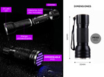 Linterna Luz Negra UV Gadnic L33FGT Detector de Luz Negra Ultravioleta 21 Led