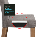 Juego De Comedor Madesa Keila Mesa tapa de madera 4 Sillas Tapizadas