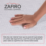 Colchón de Resortes Queen Size Zafiro Express Hybrid 160x200