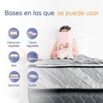 Colchón Gamma Espuma 1 Plaza Alta Densidad Soporte 80KG 80x190