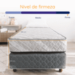 Colchon Gamma Espuma 1 Plaza y Media Alta Densidad Soporte 80 kg 100x190x20