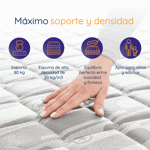 Colchon Gamma Espuma 1 Plaza y Media Alta Densidad Soporte 80 kg 100x190x20