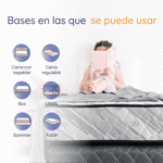 Colchon Gamma Espuma 1 Plaza y Media Alta Densidad Soporte 80 kg 100x190x20