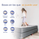 Colchon 1 Plaza 80x190 Espuma Alta Densidad Estelar Classic Emma