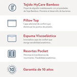 Conjunto Colchón Maximus y Sommier 140x190 2 plazas