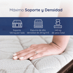 Colchon 2 plazas espuma alta densidad Estelar zinus doble pillow linea hotelera 120kg p/persona