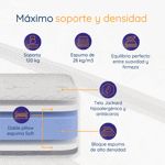 Colchón 1 Plaza y Media Espuma Alta Densidad Doble Pillow Zinus Estelar Calidad Superior Hotel 120kg