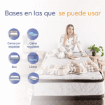 Colchón 1 Plaza y Media Espuma Alta Densidad Doble Pillow Zinus Estelar Calidad Superior Hotel 120kg