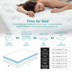 Cubrecolchón de espuma viscoelástica Hansleep Cooling Gel Queen