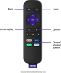 Reproductor multimedia Roku Premiere HD/4K/HDR