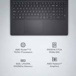 Notebook Dell Inspiron 3535 Amd Ryzen 5 7520u, 8gb Ddr, 512gb Ssd, Windows 11, Color Negro