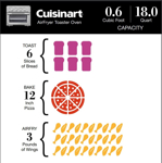 Cuisinart Horno Tostador Convección Toa-60 Plata