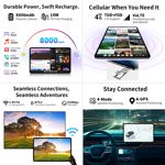 Tablet TECLAST T60 12 pulgadas Android 14 256 GB ROM 8 GB RAM