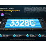Tablet Resistente Ulefone Armor Pad 3 Pro Hdmi 8gb Ram 256gb