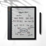 Tablet BOOX Note Air 3 C 10,3 pulgadas 4G 64 GB Android 12