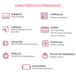 Cocina a gas Fornax Fit 4 Hornallas. Puerta acero