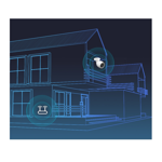 CAMARA DE SEGURIDAD EZVIZ EXTERIOR MODELO H3C 2MP A COLOR 28MM IR 30M WIFI 1080P