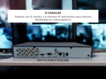 Dvr Hikvision 8 Canales IDS-7208HQHI-M1FA 
