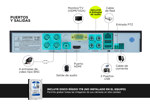 Kit x 4 Camaras de Seguridad DVR + Fuente Switch 1TB Full HD