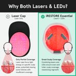 Sistema láser para el crecimiento del cabello iRestore Essential con paquete de baterías