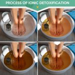 Máquina de baño de pies Ionic Detox veicomtech con 5 forros incluidos