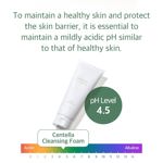 Mezcla de espuma limpiadora Centella 150 ml con ácido salicílico