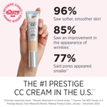 Crema de protección solar CC+ Set COSMETICS Travel Medium SPF50+