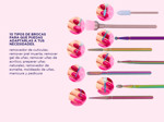 Kit x10 Brocas Manicura Rainbow Gadnic Para Torno Eléctrico 