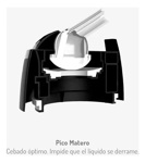 Termo Pico Matero 1 Litro Lumilagro Luminox Acero Inoxidable