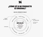 Botella Termica Stanley Iceflow Aerolight Tigerlily 710 Ml