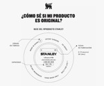 Termo Stanley Mate System Classic 1.6lts Rosa Quartz Ac Inox