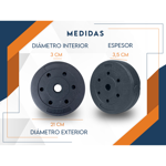 Discos Pesas 2.5kg PVC Mancuernas Barra 30mm Combo X2 Unidades Waggs