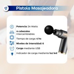 Masajeador Electrico Portatil Pistola Masajeadora MG002 Waggs