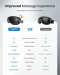 Masajeador de ojos RENPHO Eyeris 3 con calor y refrigeración