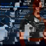 Compresa de hielo para hombros Comfytemp para lesiones, reutilizable