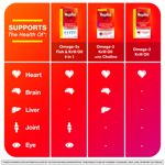 Suplemento de aceite de krill Megared Omega-3 1000 mg 60 cápsulas blandas
