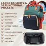 Mochila para pañales Noiclub Multicolor para niñas y niños