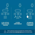 Ionizador Solar Pileta Exahome Boya Anti Sarro 130000 Litros